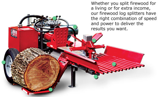 Anatomy of a Timberwolf Log Splitter
